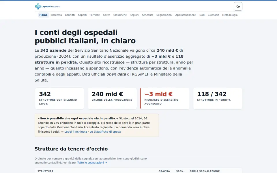 Екранна снимка на сайта Ospedali Trasparenti